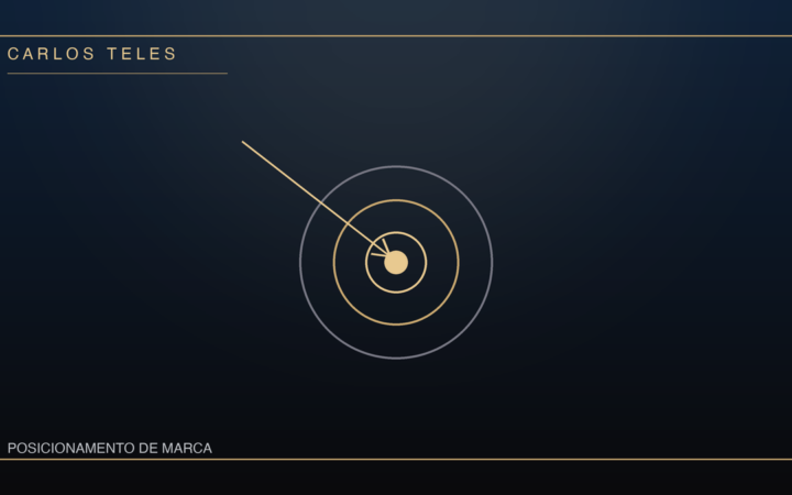 Ilustração representando: O que é Posicionamento de Marca (e por que define quanto você cobra)