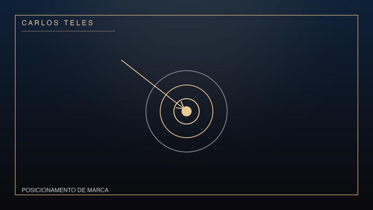 Ilustração representando: O que é Posicionamento de Marca (e por que define quanto você cobra)