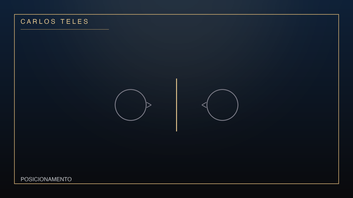 Quando você entra no jogo da comparação, você já perdeu