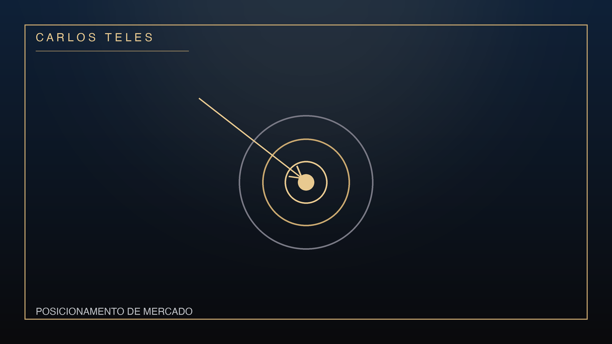 Ilustração representando posicionamento de mercado